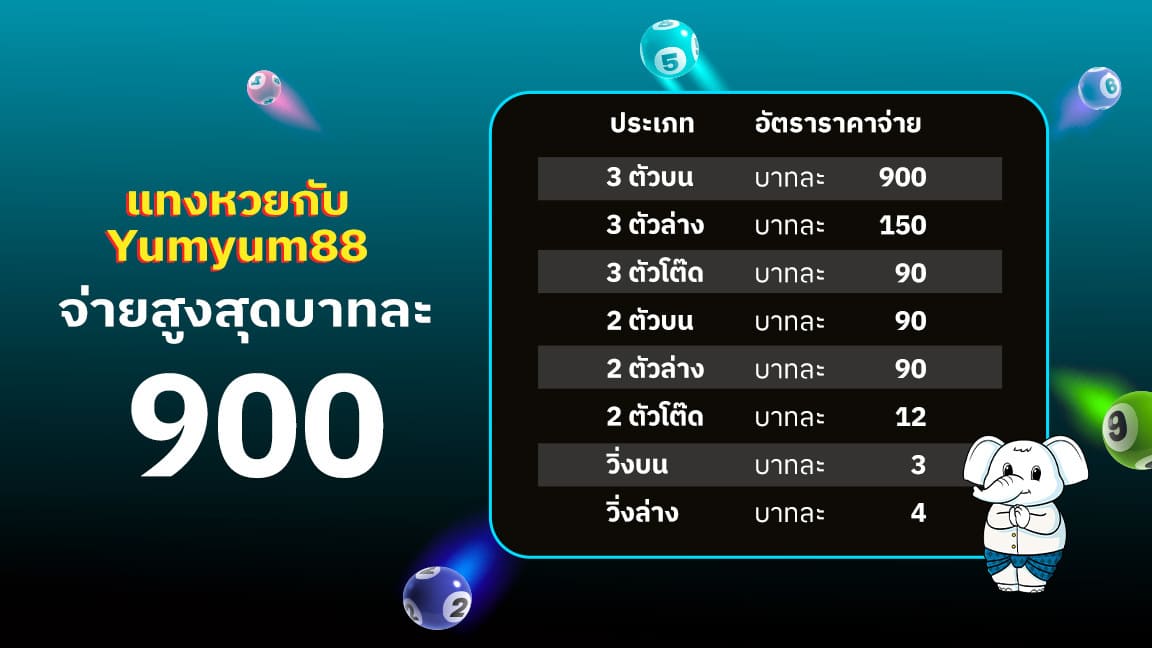 ยำยำ88 เรทหวย